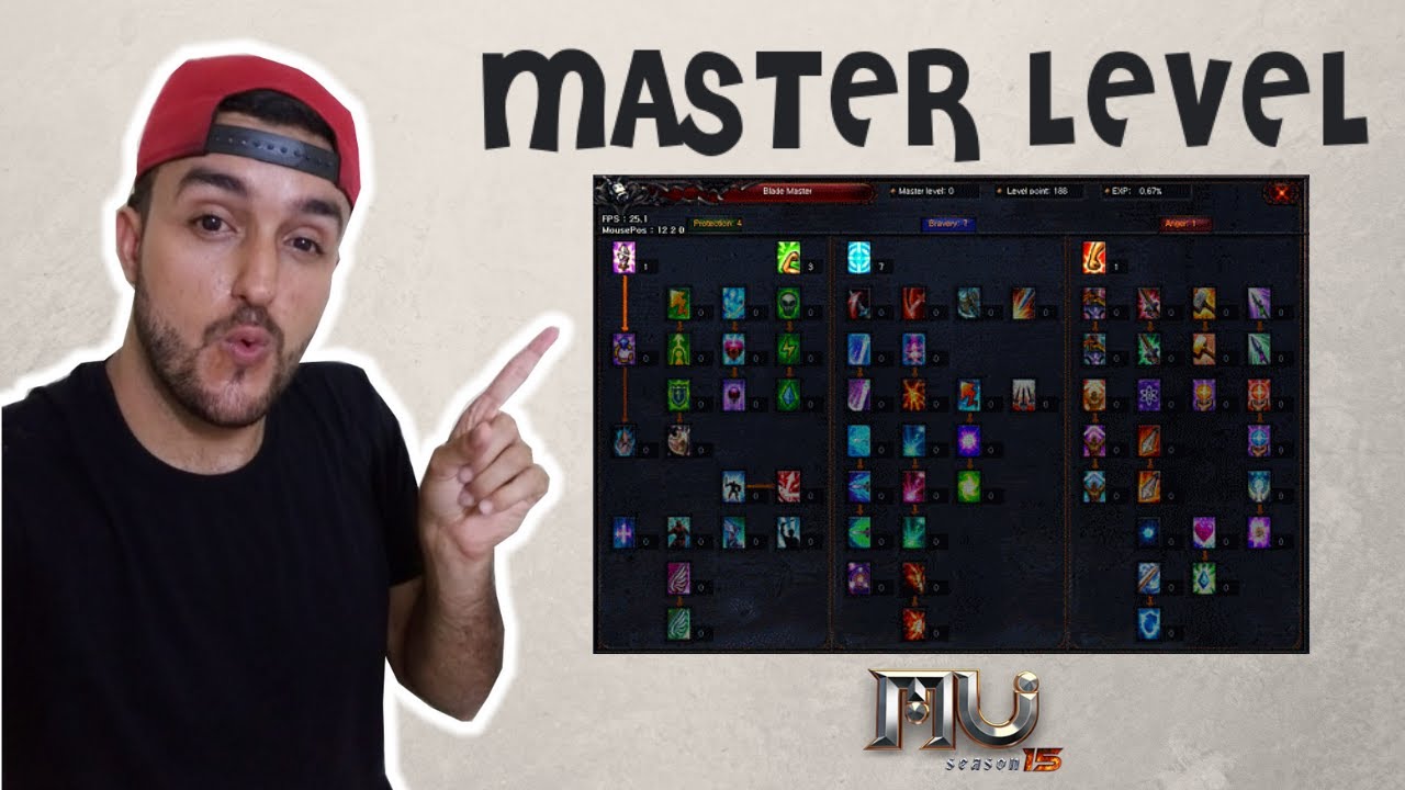TUDO SOBRE MASTER LEVEL (MU ONLINE)