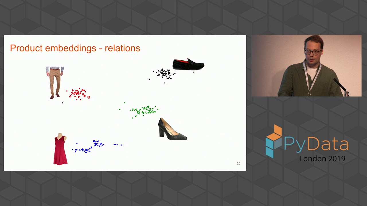 Maciej Arciuch, Karol Grzegorczyk: Embeddings! Embeddings everywhere! | PyData London 2019