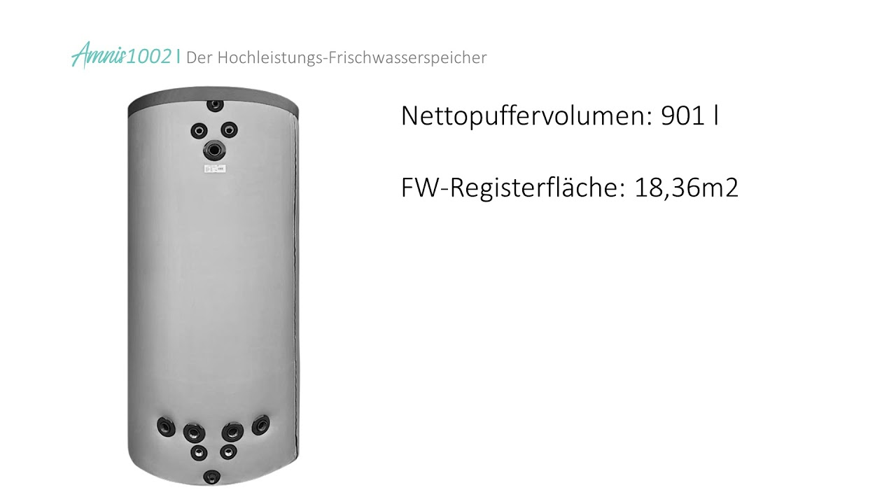 KL Lufttechnik - Amnis - Präsentation