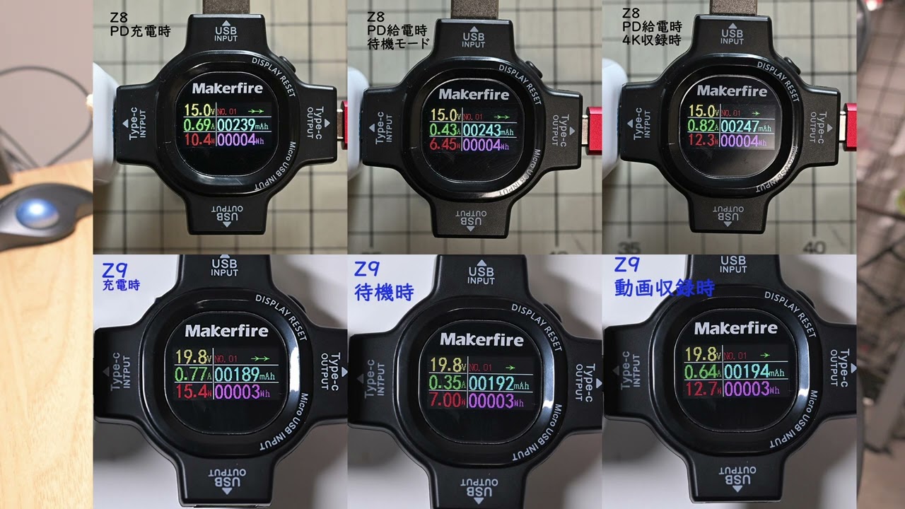シン・カメラ　Z8  / PD充電・PD給電について