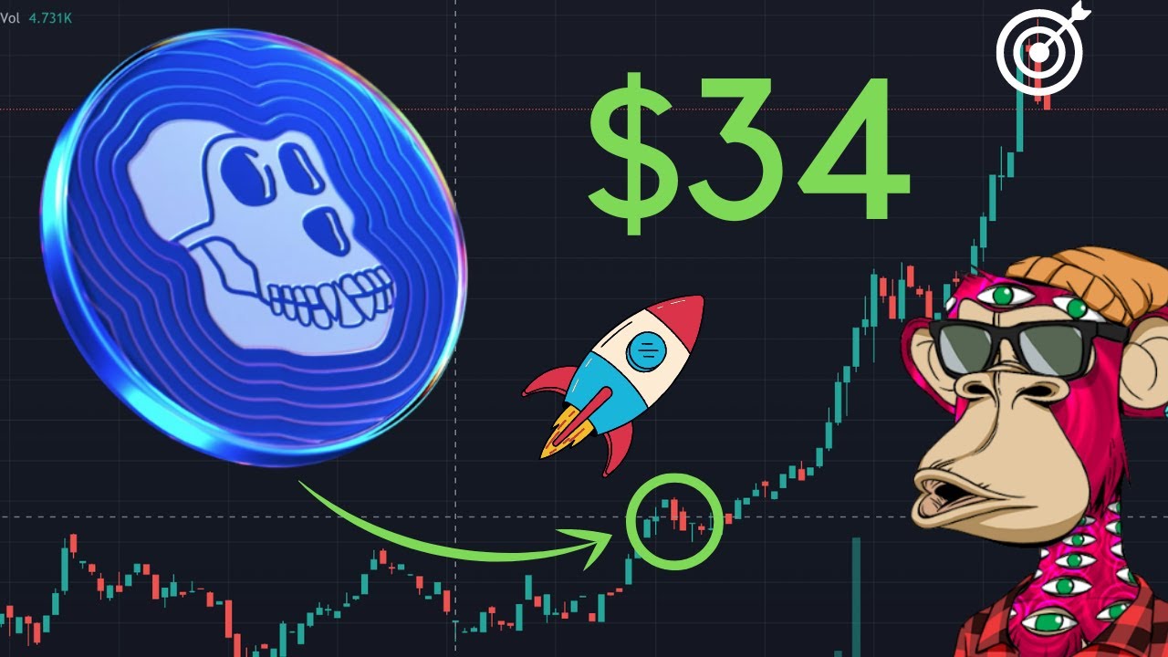 ApeCoin Is About to EXPLODE! Best Crypto Opportunity of 2022??