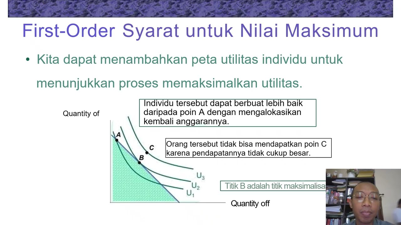 Maksimisasi Utilitas Microeconomic Nicholson Chapter 4