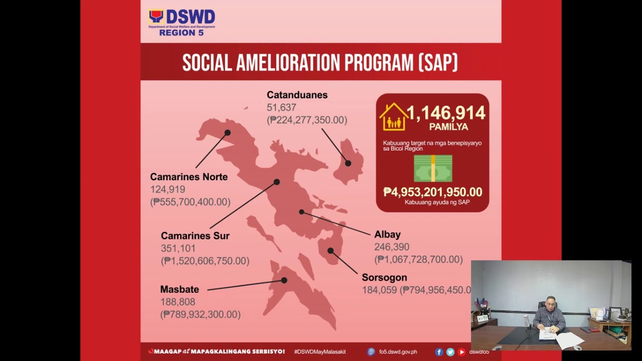 DSWD Relief Augmentation and Social Amelioration Program for COVID-19