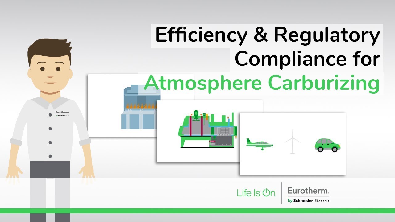 Atmosphere Carburizing Control Solutions to Optimize Efficiency and Regulatory Compliance