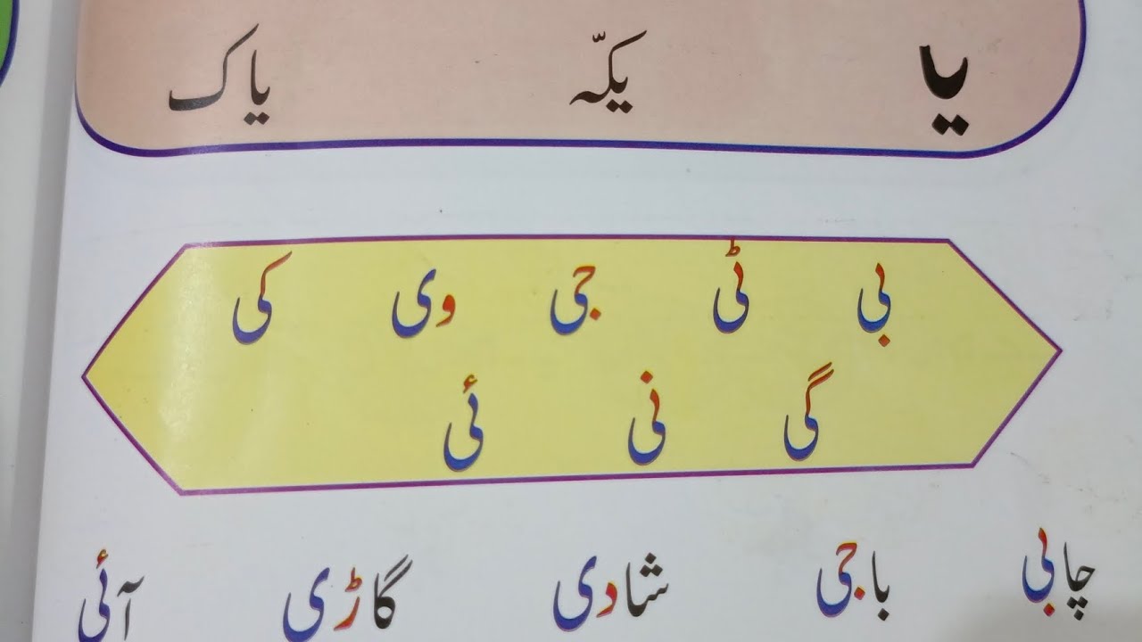 Urdu Reading for Beginners!Learn to Read Urdu Script Step by Step