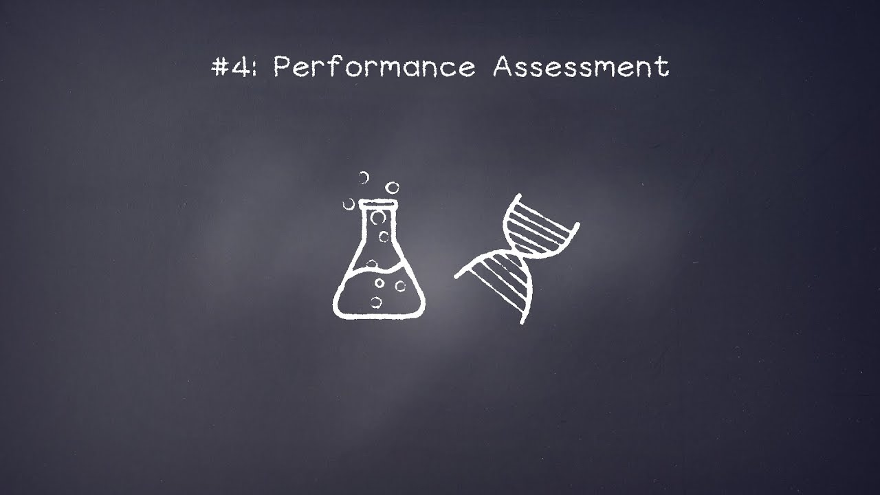 K-12 Performance Assessment Terms Explained
