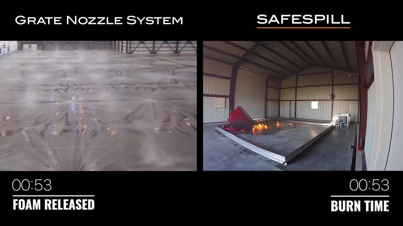 AFFF Grate Nozzle System V. Safespill Floor