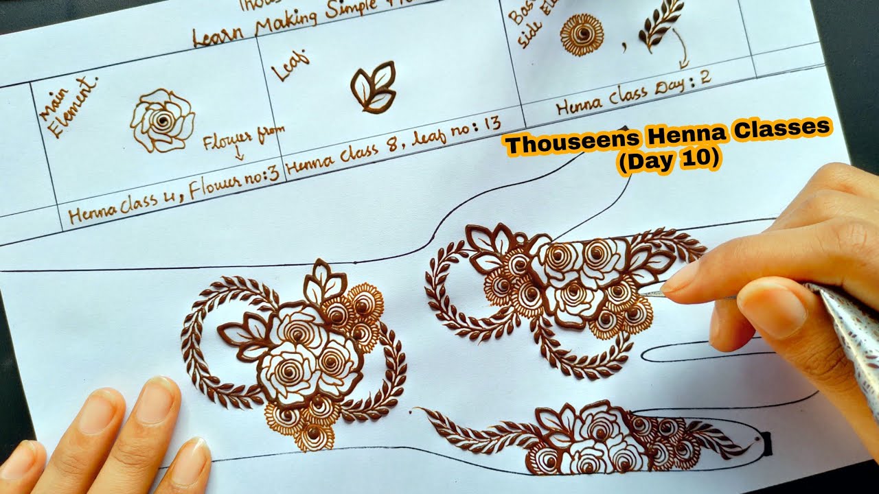 Henna Classs Day 10 || Learn Making Henna Designs Using Few Basic Elements From Previous Classes