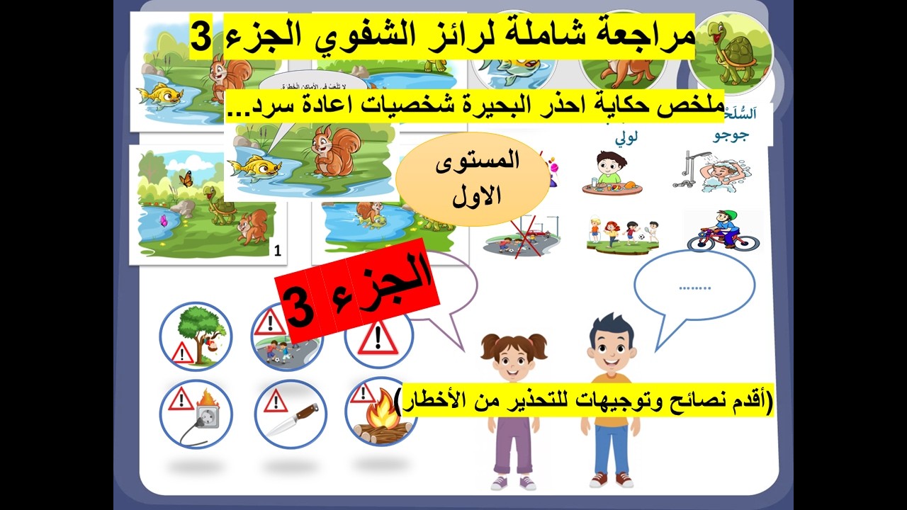 المستوى1الجزء3 مراجعة شاملة لرائز الشفوي حكاية احذر البحيرة واساليب التحذيرالمرحلة 3 اللغة العربية