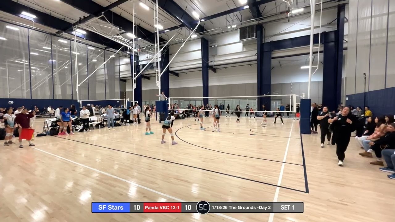 2026 Winter Classic vs Panda 13
