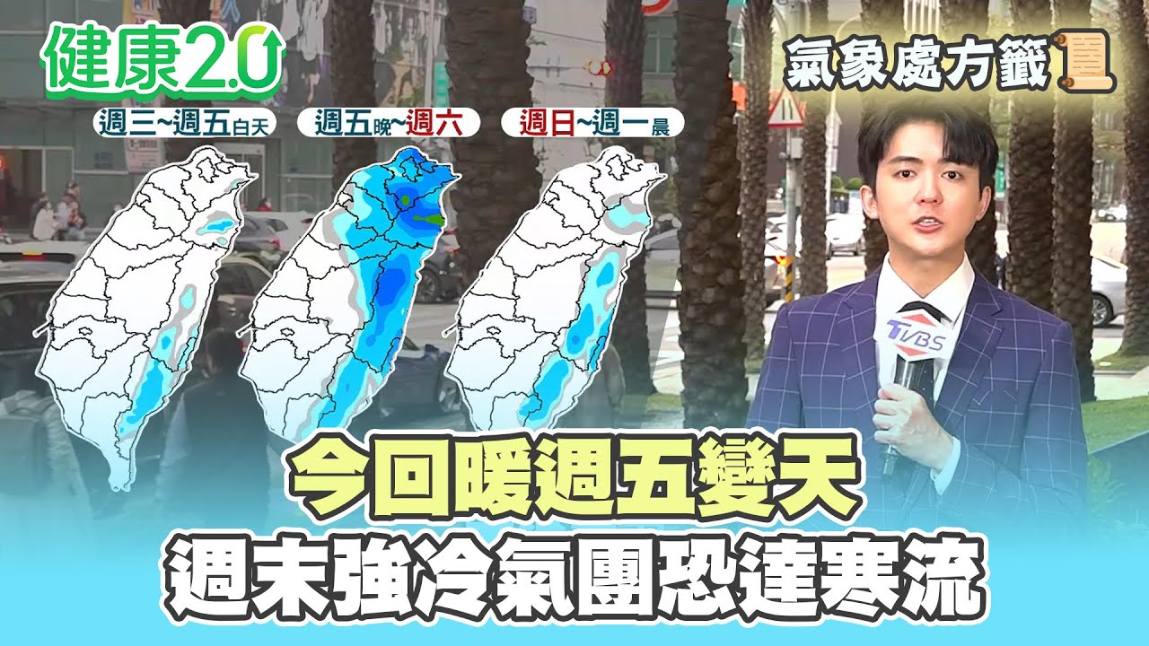 【每日氣象處方籤】今回暖週五變天 週末強冷氣團恐達寒流！｜20260202 TVBS氣象站 