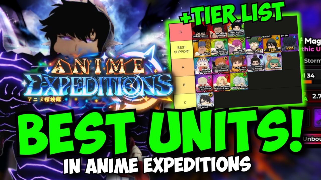 New Best Units In Anime Expeditions + Tier List!