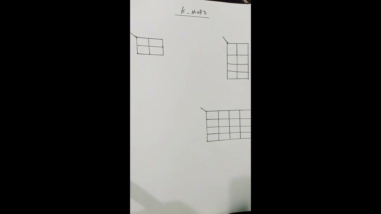 منطق رقمي خرائط كارنوف K-maps