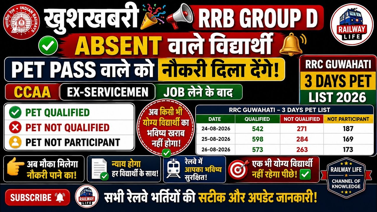 खुशखबरी RRB group d Absent विधार्थी PET pass को नौकरी देगे rrc Guwahati PET qualified list CCAA 2026