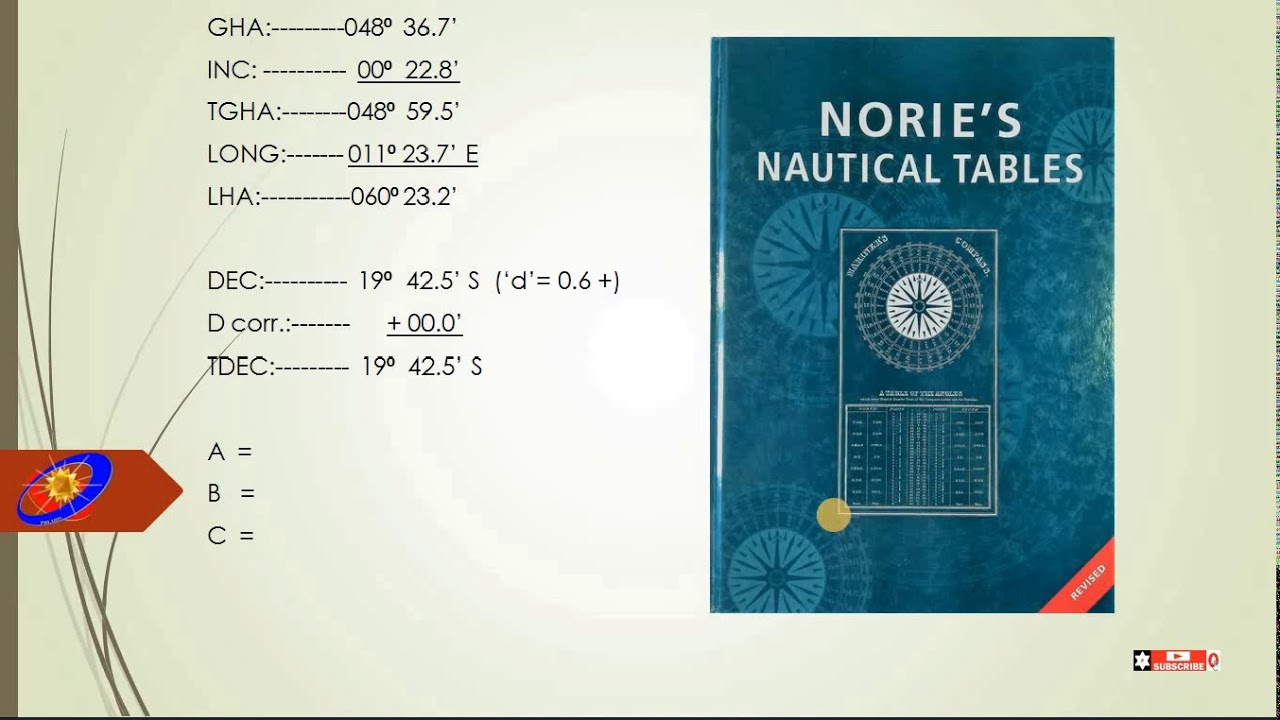 Compass Error Calculation Part 1 #polarisseaman 02