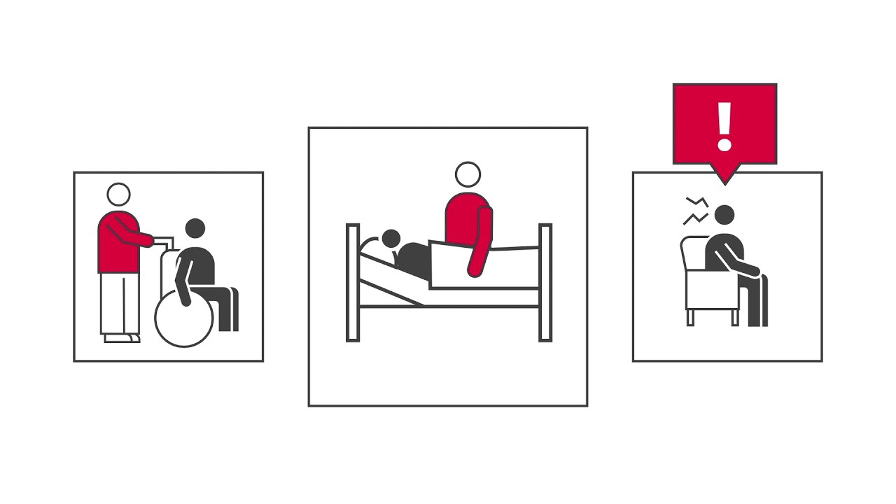 Samen voor slimme zorg met ilionx Zorgcontrol