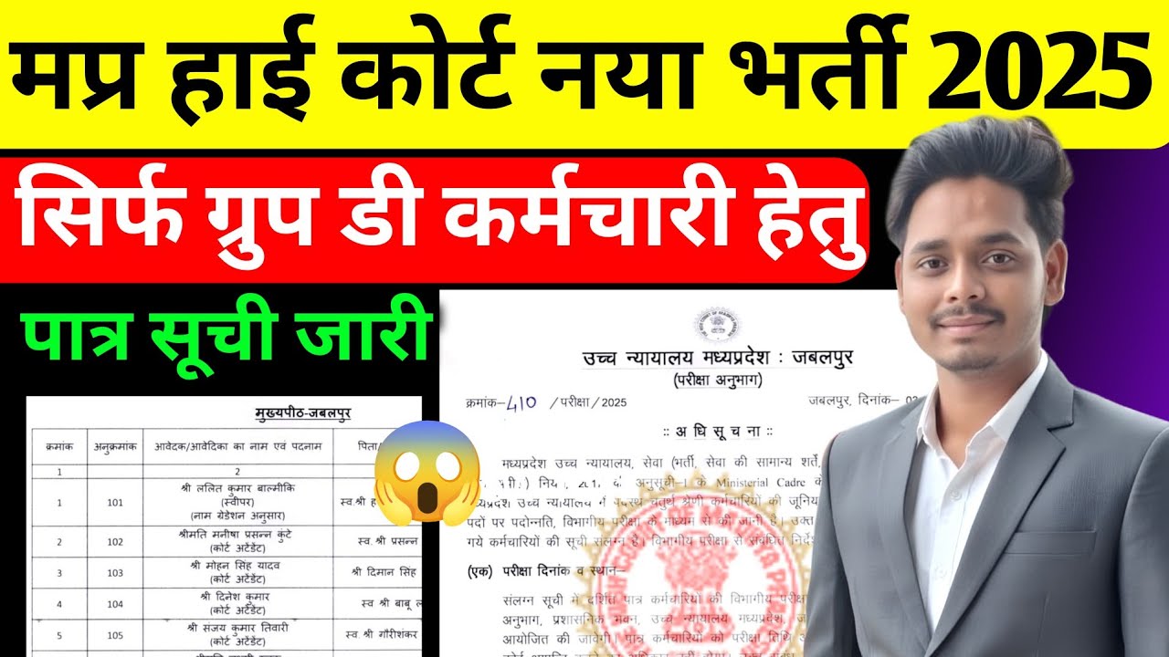 MP High Court Group D पात्र सूची जारी 🥰 mp high court contingency paid interview list kab ayegi❓