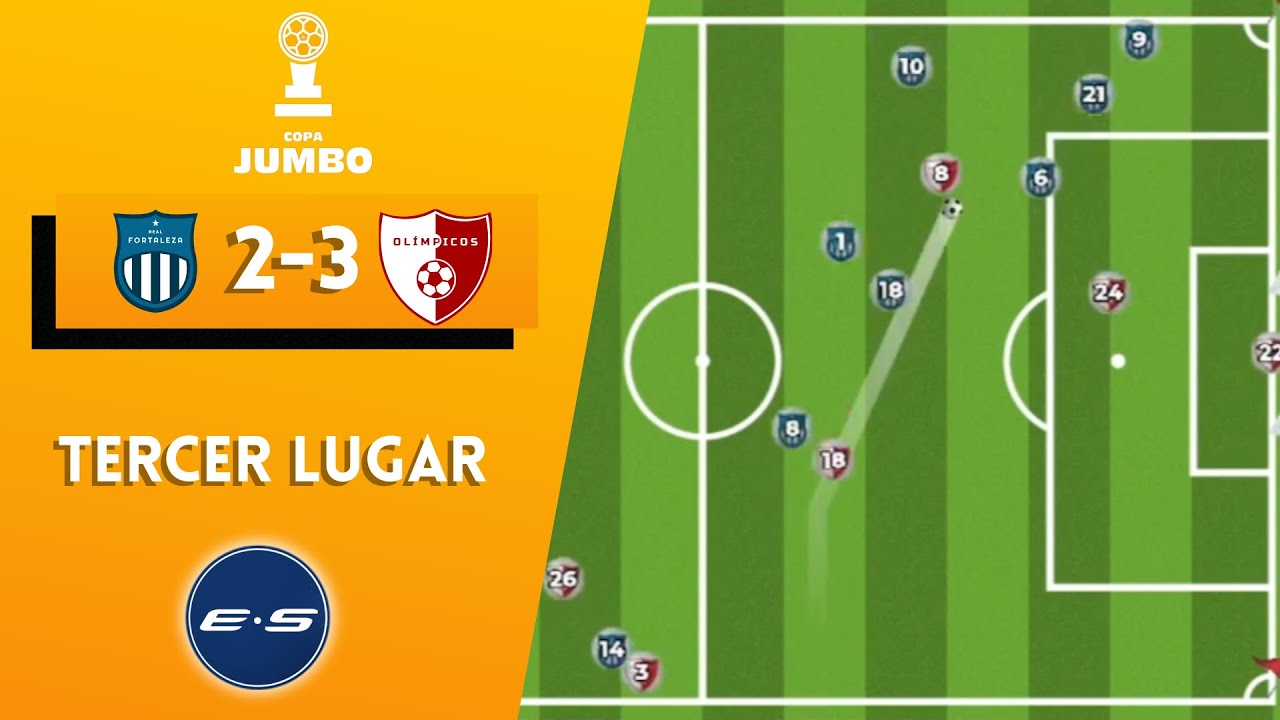 FORTALEZA NO LOGRÓ EL MILAGRO Y OLÍMPICOS SE LLEVA EL TERCER LUGAR | Real Fortaleza 2-3 Olímpicos FC