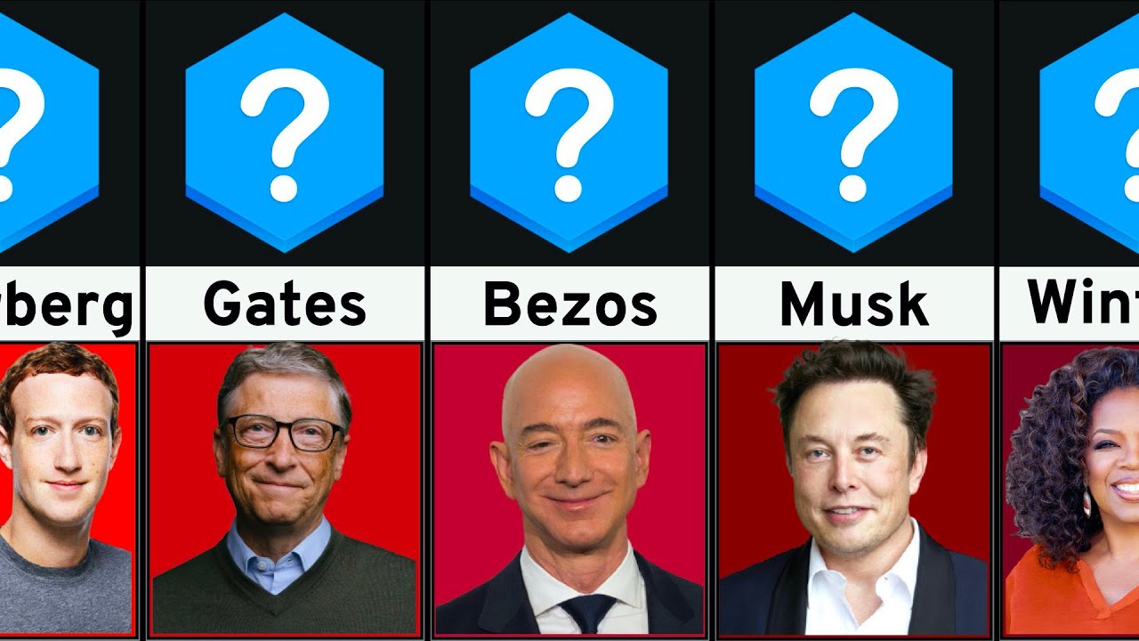 Mit diesem ALTER wurden die reichsten Menschen zu MILLIARDÄREN...
