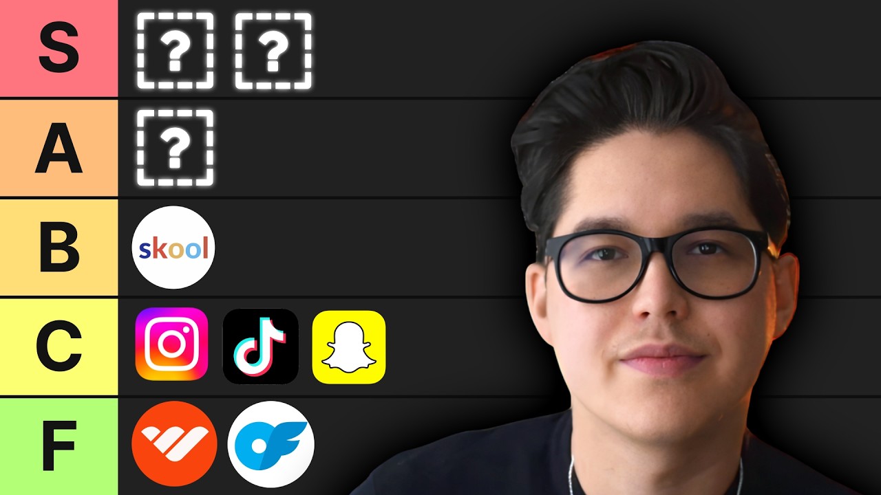 The Creator Revenue Stream Tier List (2026)