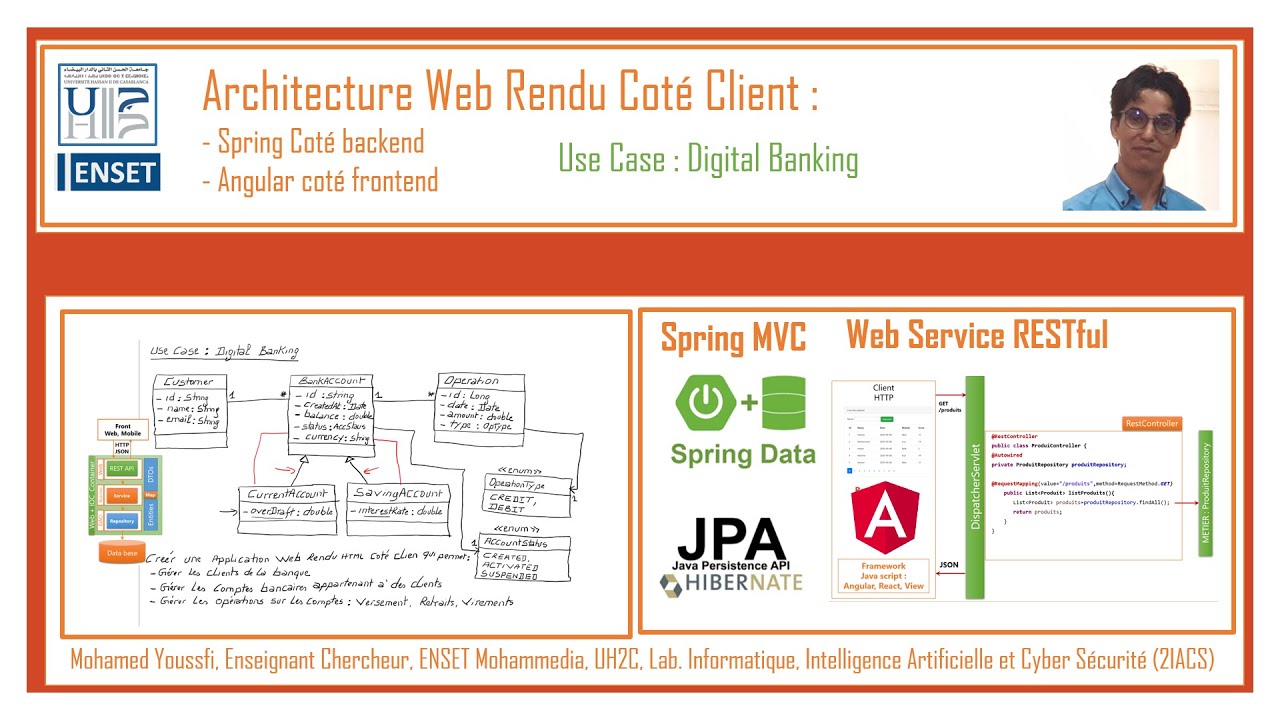 Part 1 - Spring Angular  Use case   Digital Banking