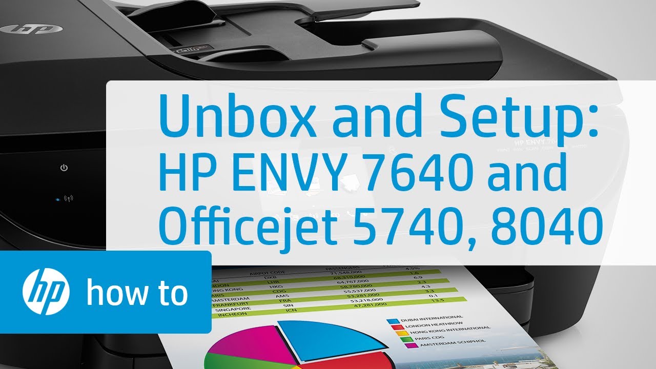 Setting Up and Installing the HP ENVY 7640 and Officejet 5740, 8040 Printers | HP