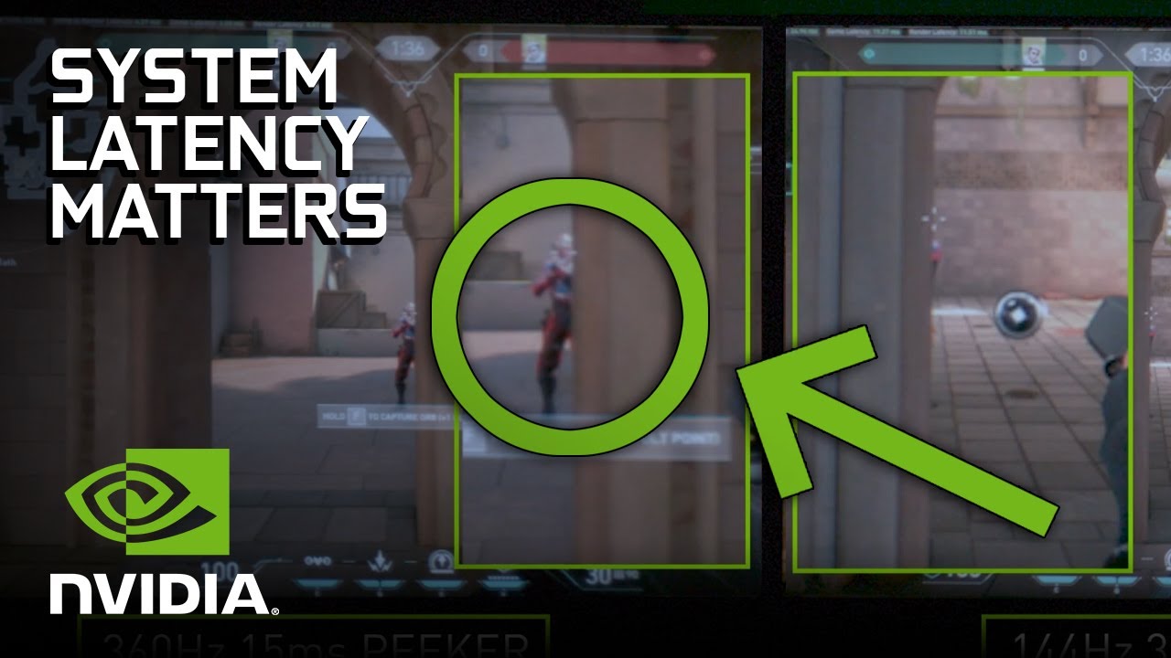 Why System Latency Matters - ft n0thing