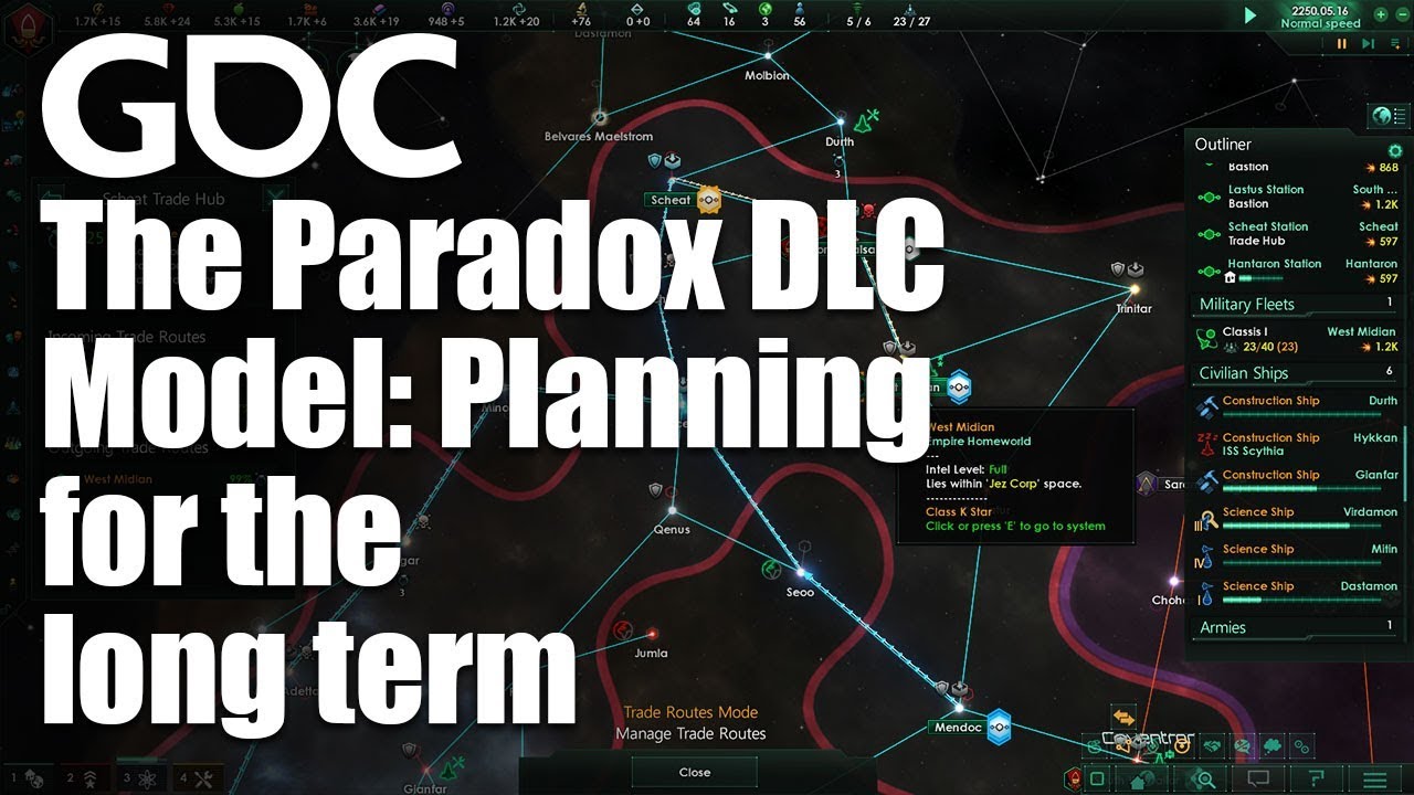 Модель DLC от Paradox: планирование на долгосрочную перспективу