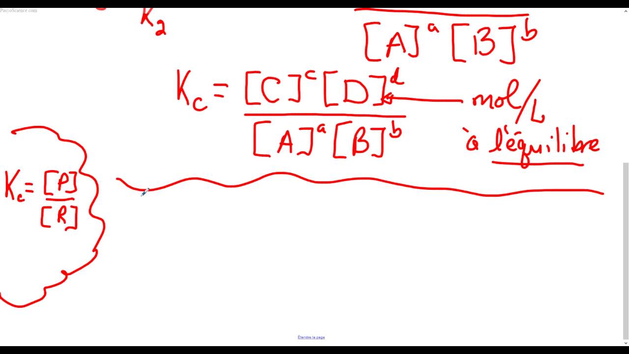 Calcul de la constante d'équilibre
