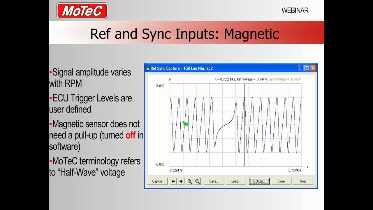 Introduction to Ref Synch Triggering