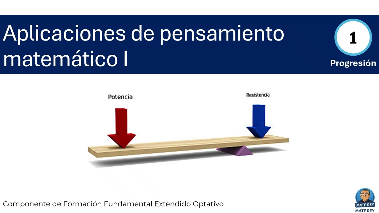 Aplicaciones de pensamiento matemático 1 | Progresión 1