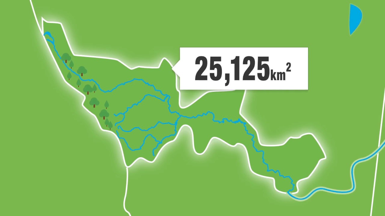 Where is Your Watershed? (Bow River - Southern Alberta)