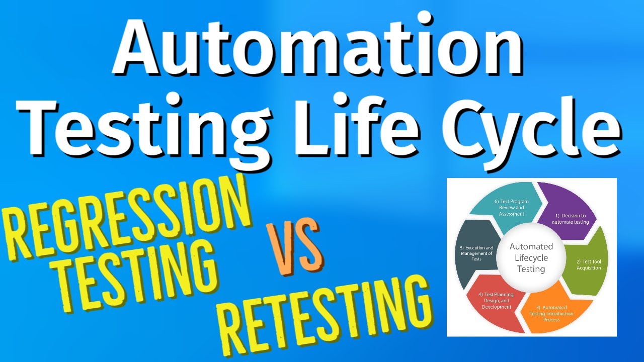 Automation Testing Life Cycle | Challenges of Manual Testing | Regression Testing Vs Retesting
