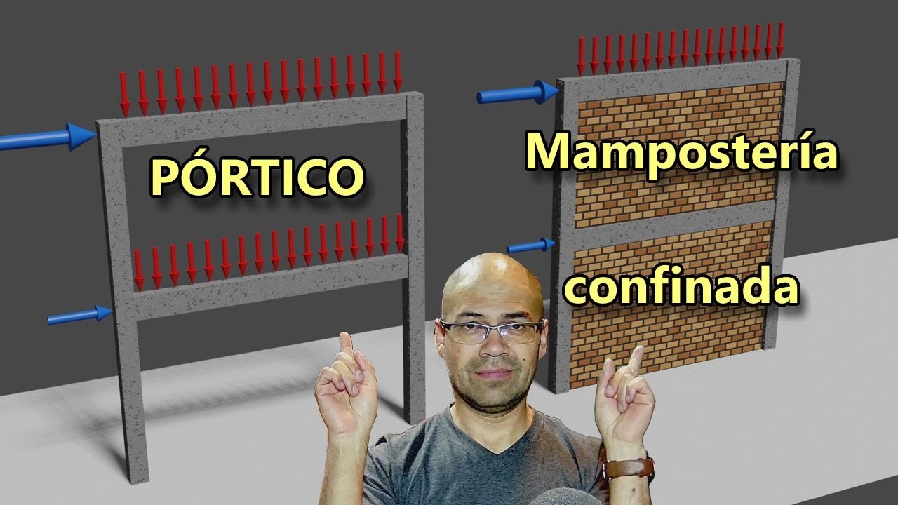 Una de las mejores cualidades de la Mampostería Confinada