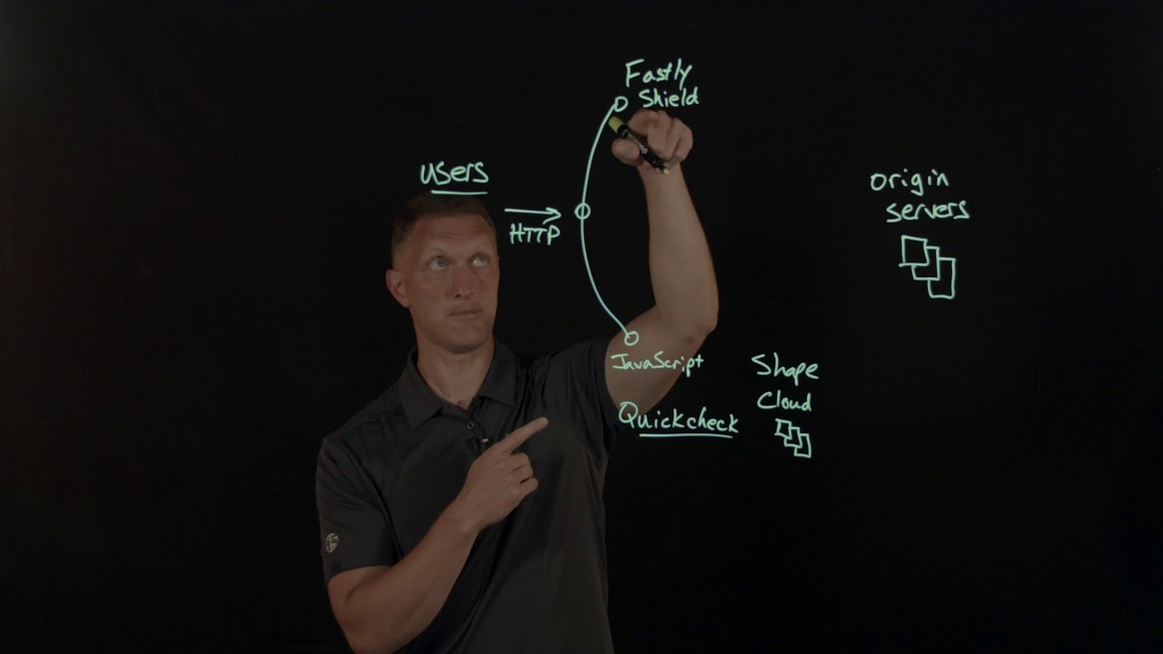 Separating Fraudsters from Legitimate Users with Shape Security and Fastly CDN