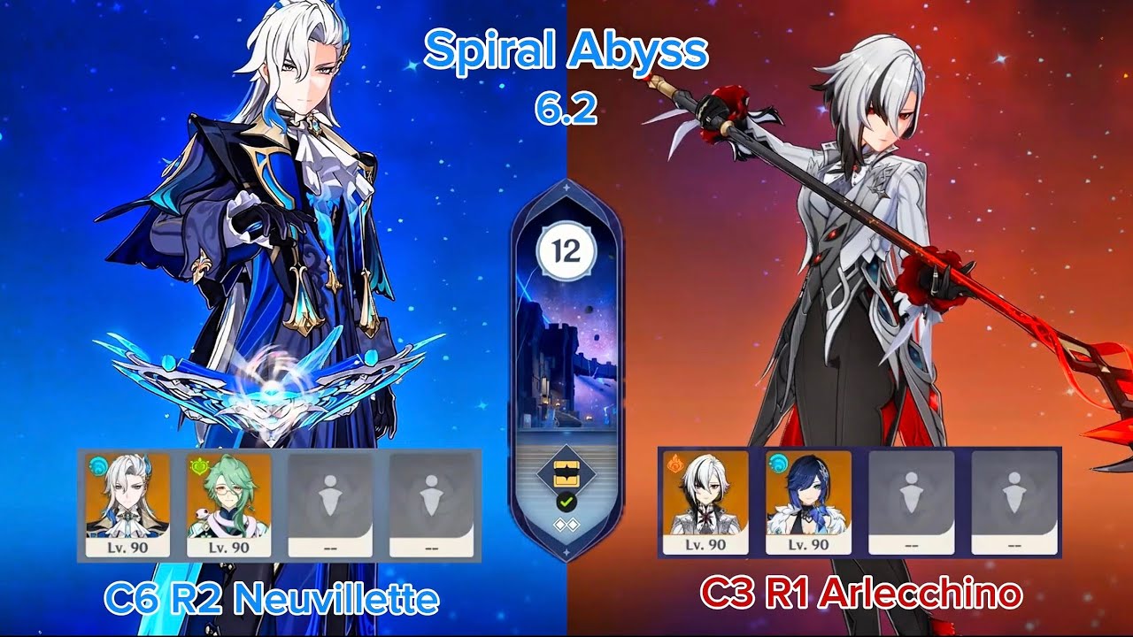C6 R2 Neuvillette Duo & C3 R1 Arlecchino Duo || Spiral Abyss V. 6.2