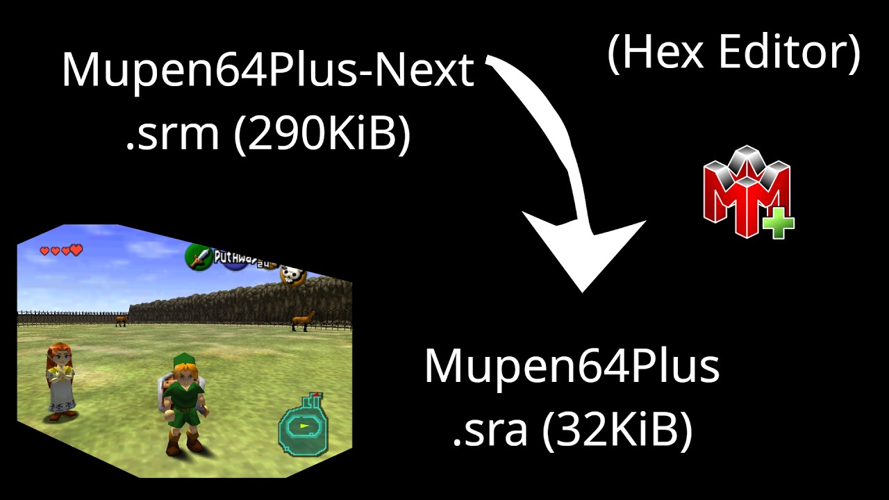 Convert RetroArch N64 .srm Save to .sra (Mupen64Plus-Next)