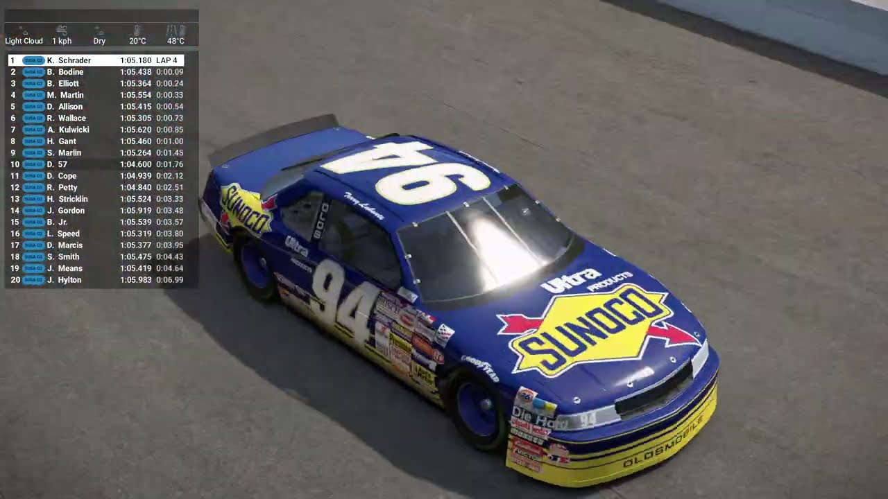 AMS2|P5 90s US Stock Cars|Indianapolis Motor Speedway