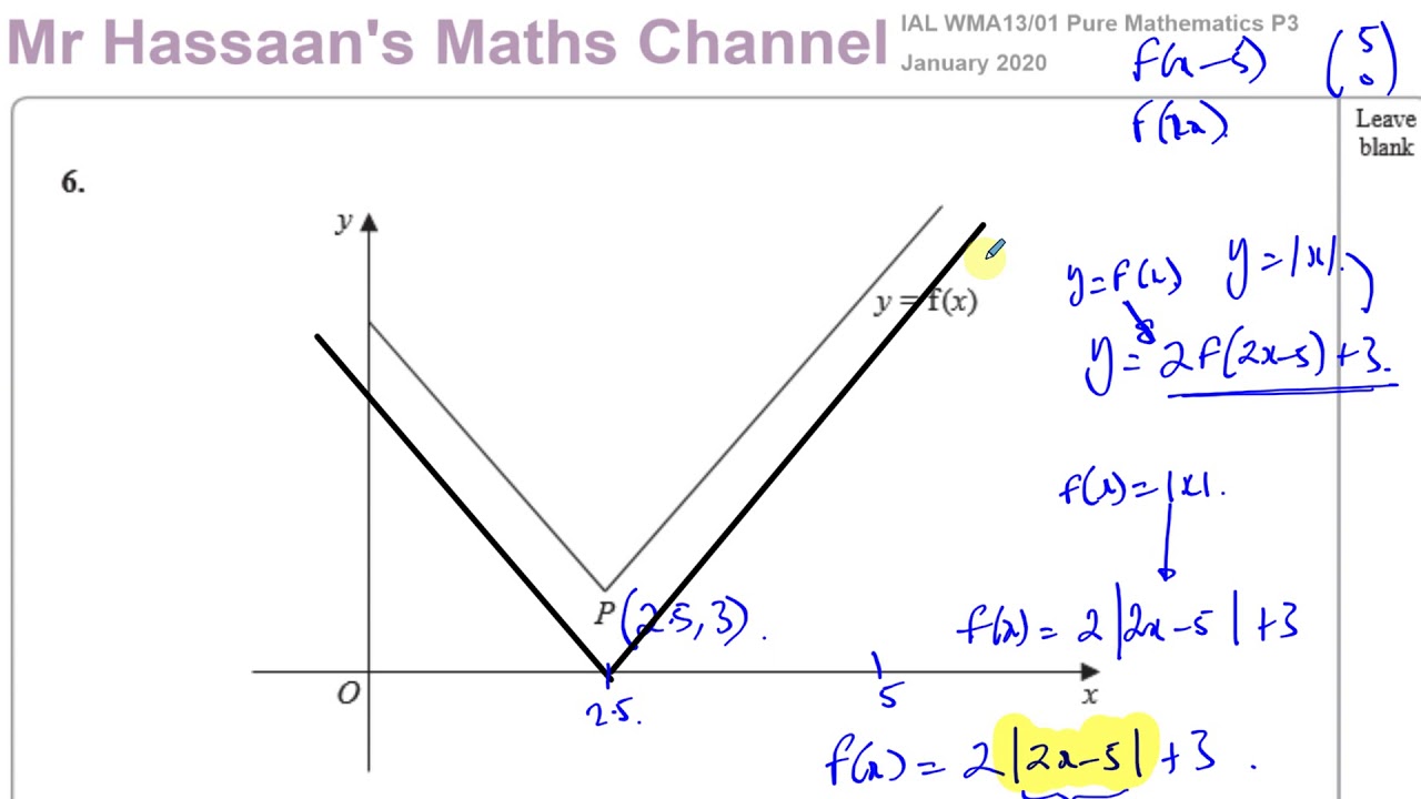 WMA13 IAL (Edexcel) P3 Jan 2020 Q6 Functions & Graphs   Modulus Function