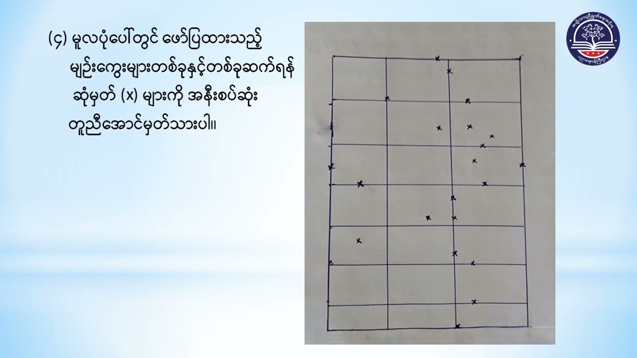 Grade 6 ပထဝီဝင်၊ အခန်း (၅)၊ လက်တွေ့ပထဝီဝင်၊အပိုင်း (၃)၊(မြေပုံရေးဆွဲခြင်း)၊စာမျက်နှာ(၆၆)(Episode 21)