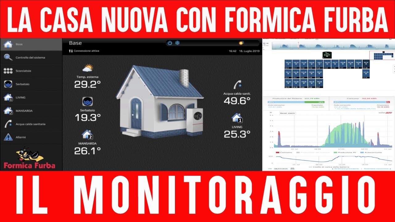 🐜#5 [LA CASA NUOVA]:Monitoraggio pompa di calore e fotovoltaico