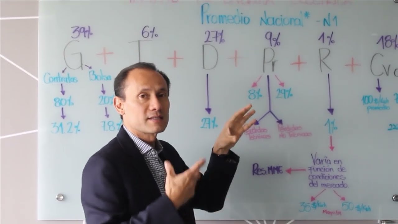 ANDEG explica c&oacute;mo funcionan las tarifas de energ&iacute;a en Colombia.