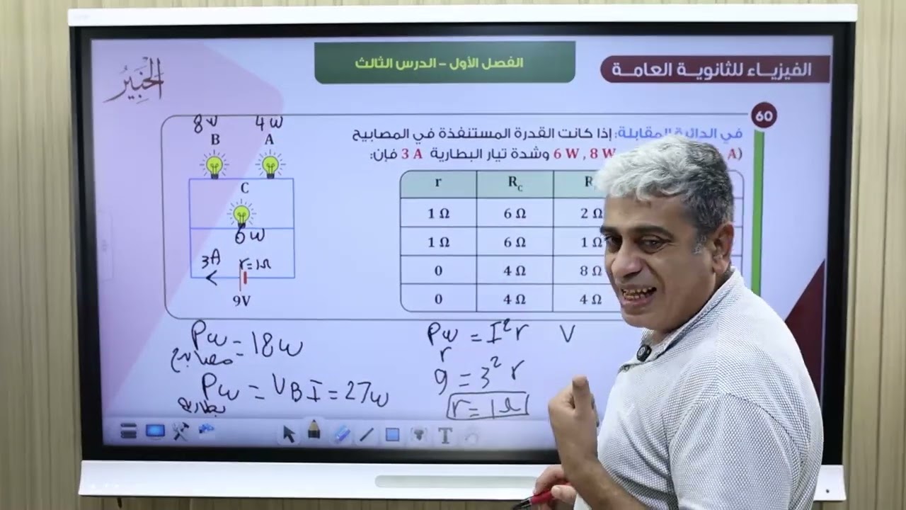 مسألة ممييزة على قدرة مصابيح