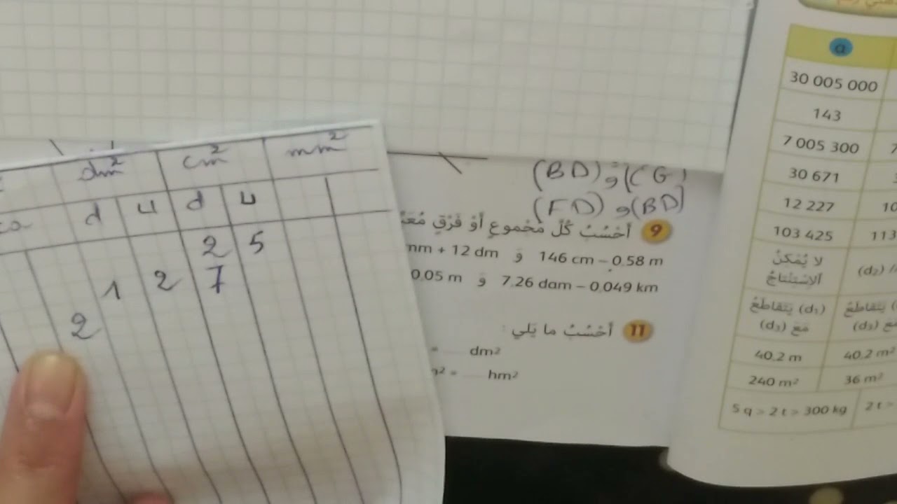 قياس المساحات