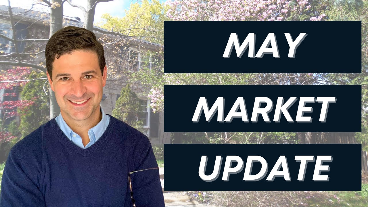 May Market Update | Housing 2023 | Maine Real Estate