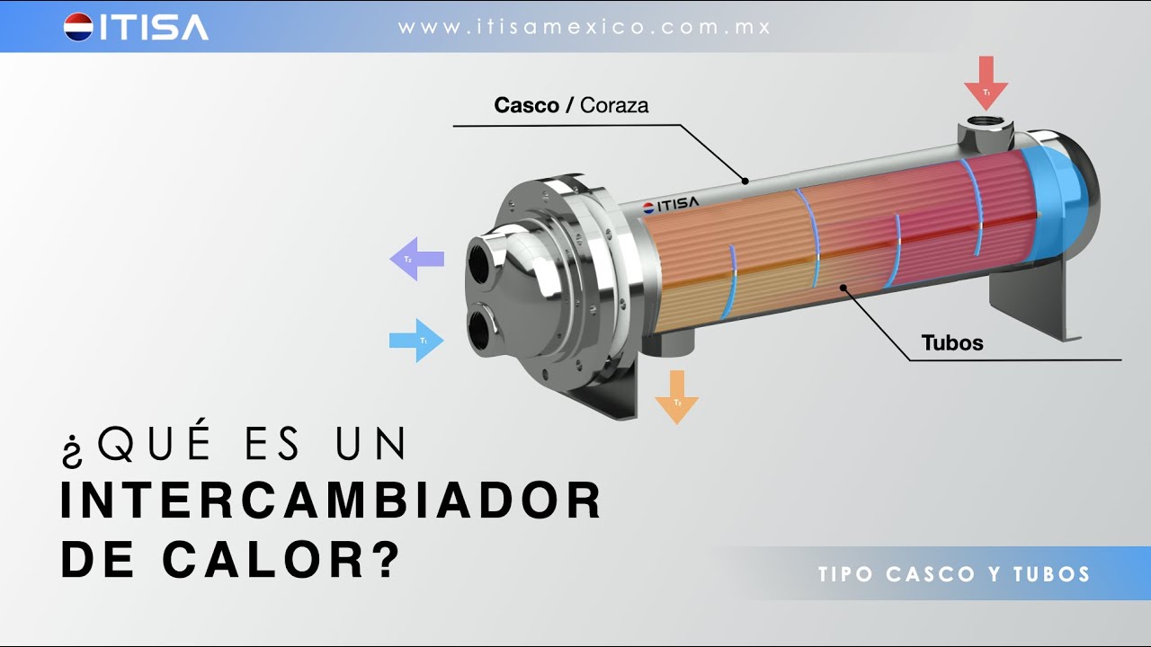 Intercambiadores de calor tipo casco y tubos (shell and tubes heat exchangers)