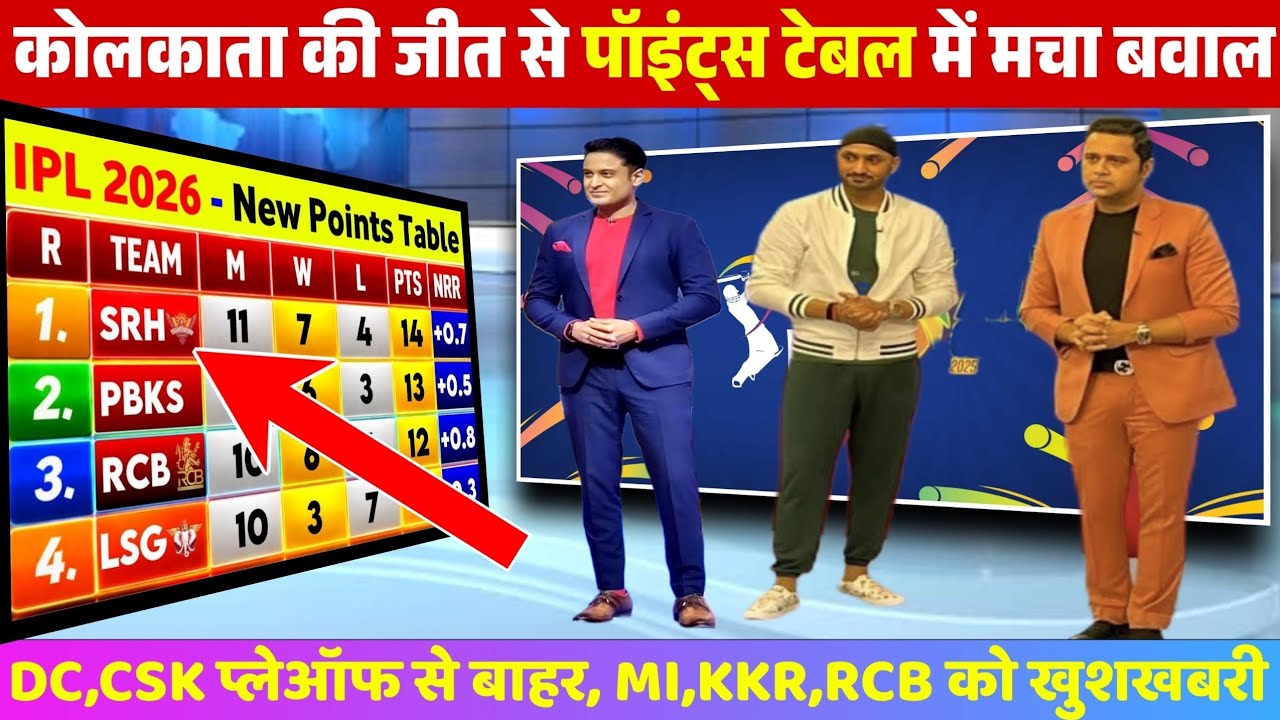 IPL 2025 POINTS TABLE: कोलकाता की जीत से पॉइंट्स टेबल में मचा बवाल, DC,CSK प्लेऑफ से बाहर 