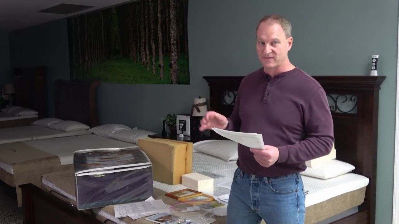 2019 Mattress Education - Everything You Need To Know About Mattresses and More.