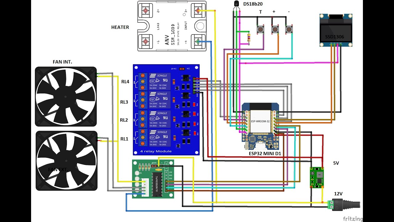 Micro-GreenHouse using ESP32, Tasmota and Berry script