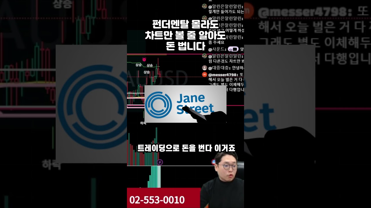 차트만 제대로 볼 줄 알아도 돈 법니다